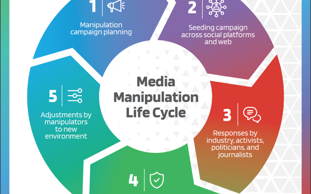 ON THE MEDIA | How Civil Society Can Combat Misinformation and Hate Speech Without Making It Worse